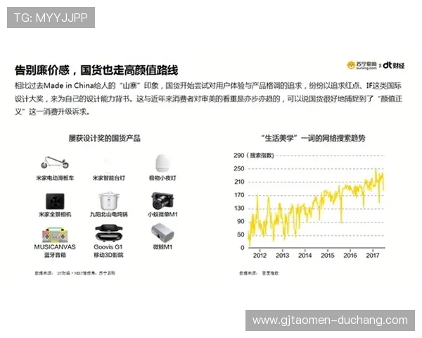美高梅娱乐pg：分析平台的技术优势与创新功能提升用户体验