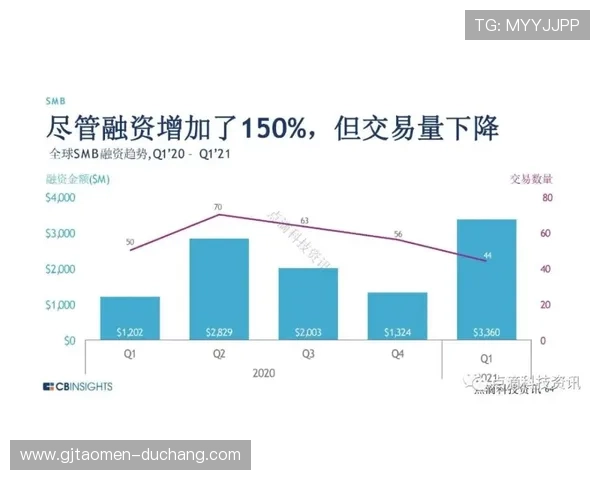 PA视讯技术的优缺点分析及其未来的发展趋势探讨