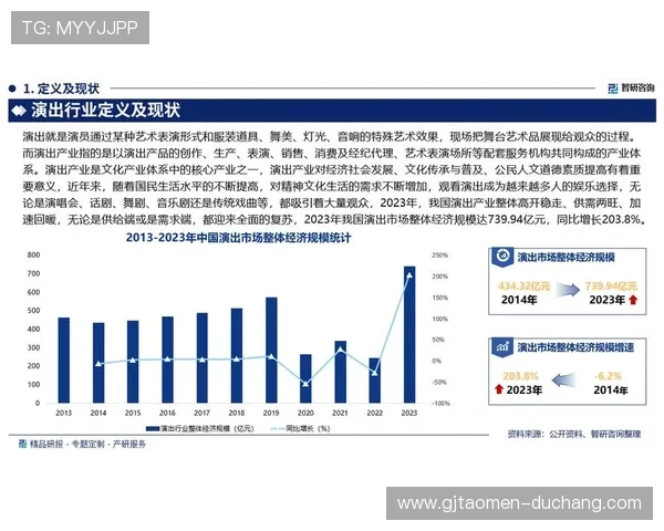 借助DB娱乐预测技术及时捕捉行业热点把握市场先机实现娱乐产业的可持续发展