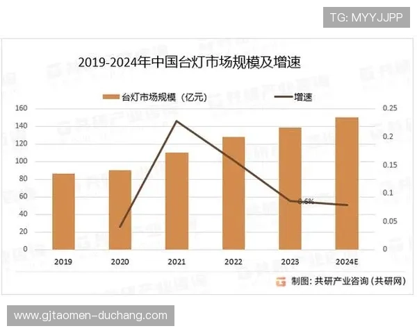 澳门棋牌平台开户的法规合规和行业发展趋势最新分析